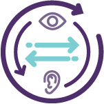 Trastorno de la discriminación sensorial